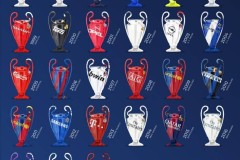 欧冠扑救王争霸：库尔图瓦、大马丁、索默扑救绝技盘点