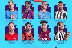 曼城5-0大胜伯恩利，哈兰德独造四球，续写英超霸业传奇